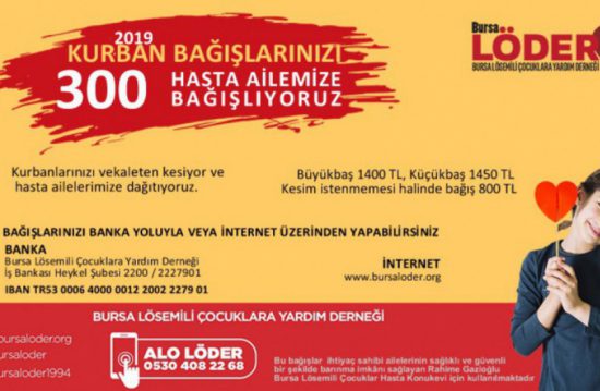 2019 YILI KURBAN BAĞIŞI